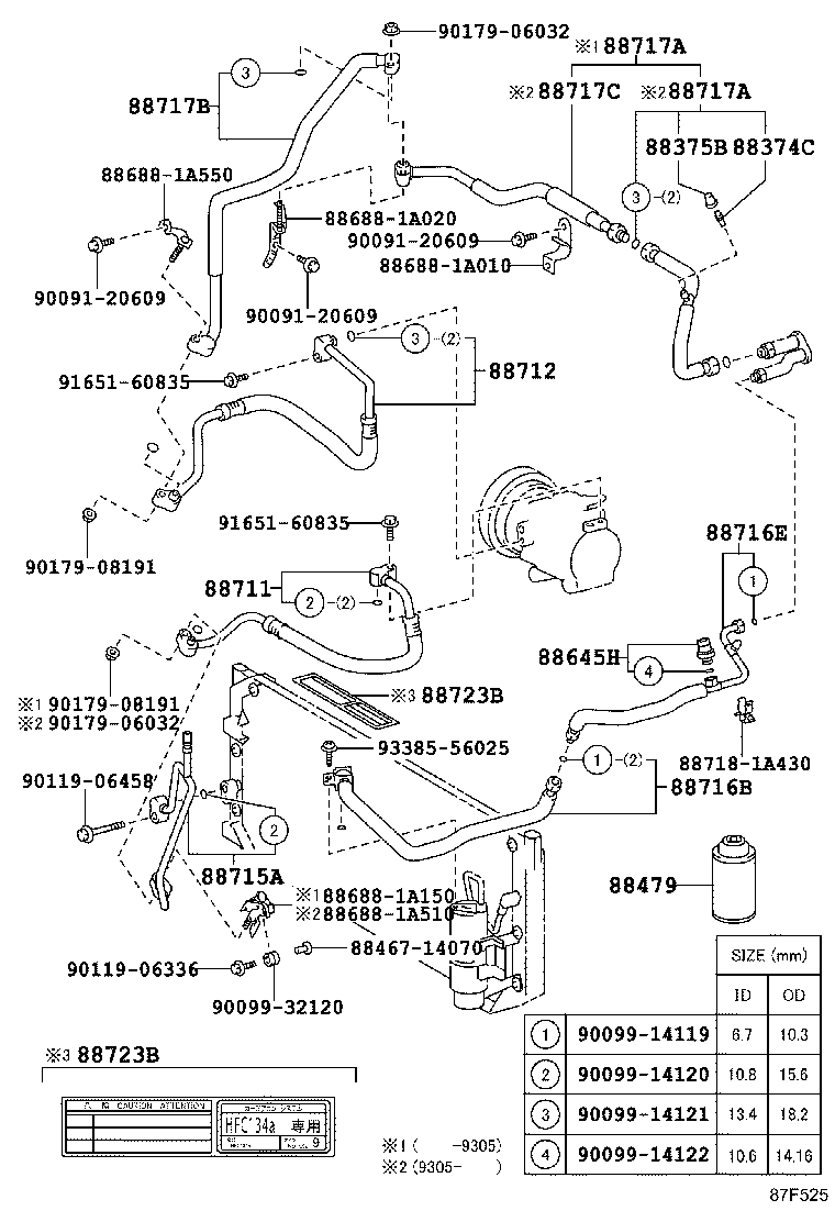 Figure 87F525