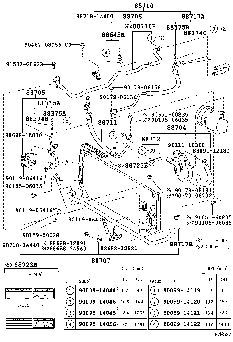 Figure 87F527