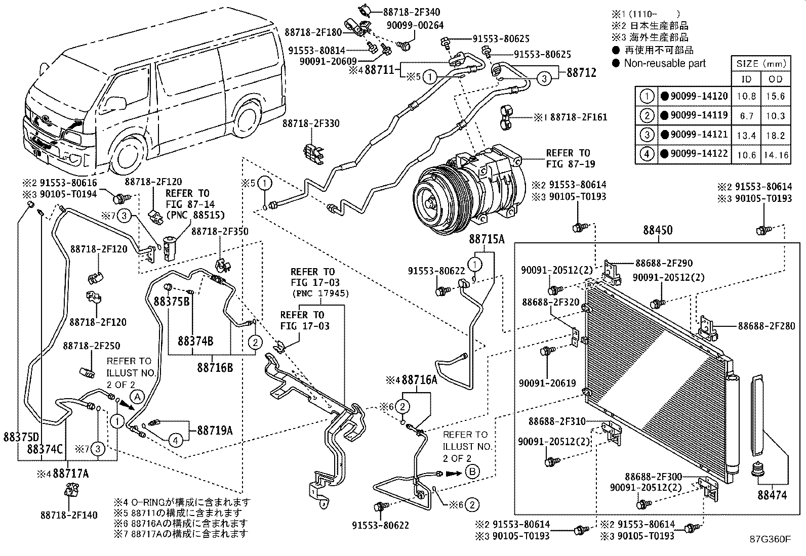 Figure 87G360F