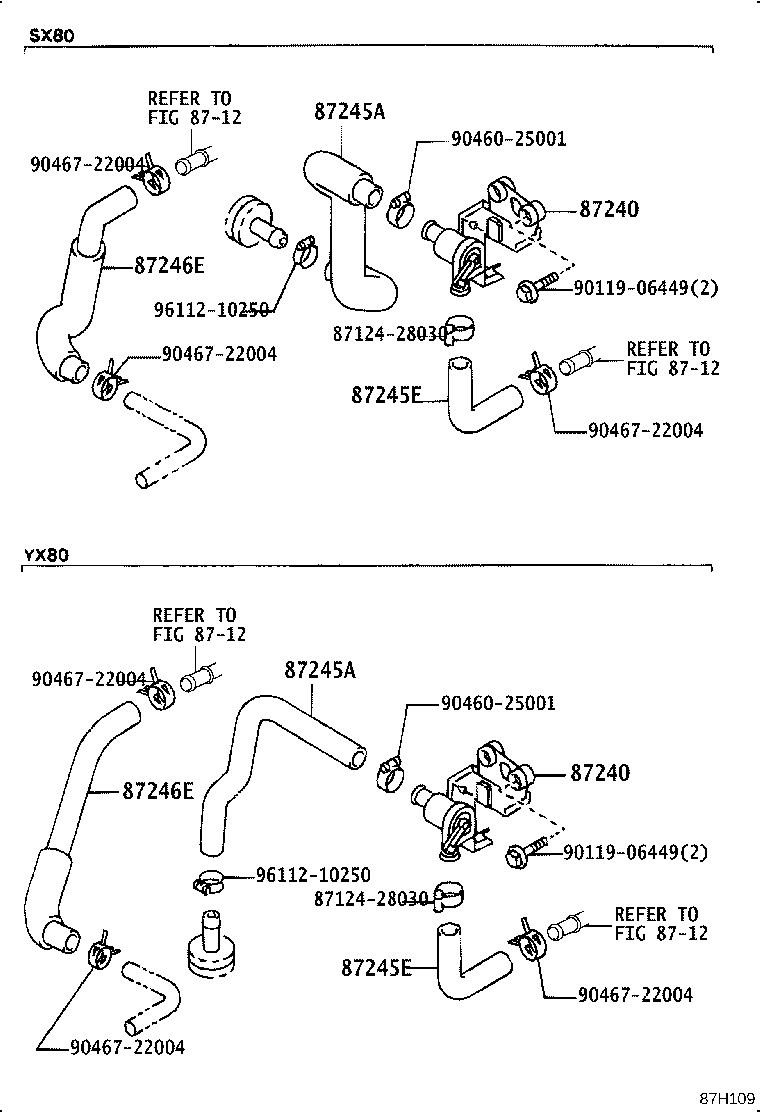 Figure 87H109