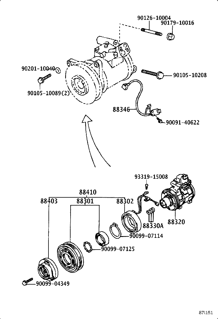 Figure 87I151