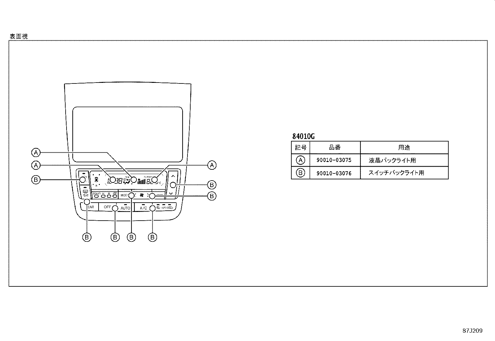 Figure 87J209