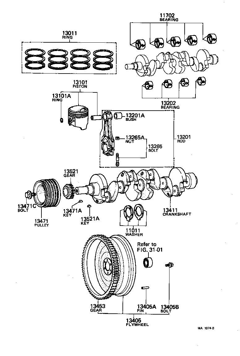 Figure MA1974B