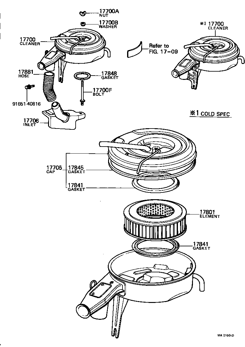 Exploded illustration MA2150D