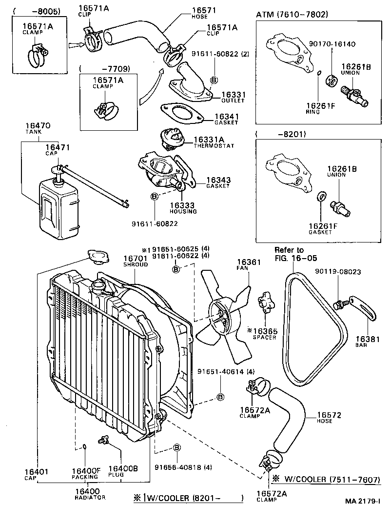 Figure MA2179I