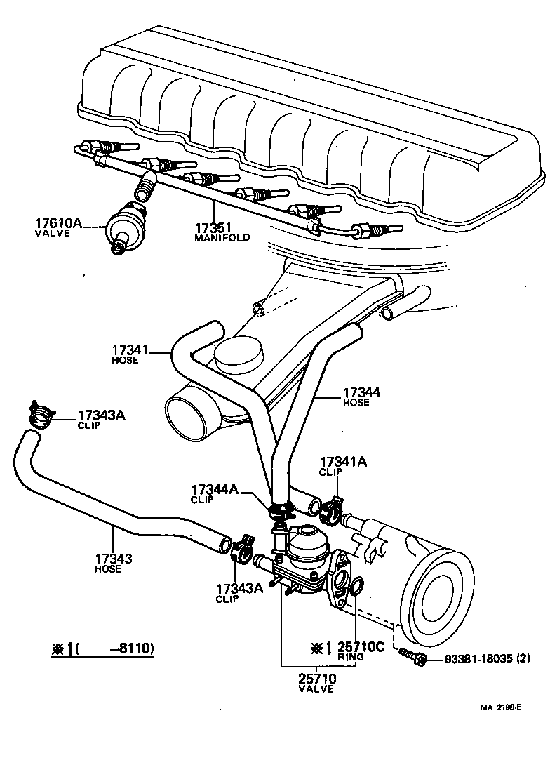 Figure MA2198E