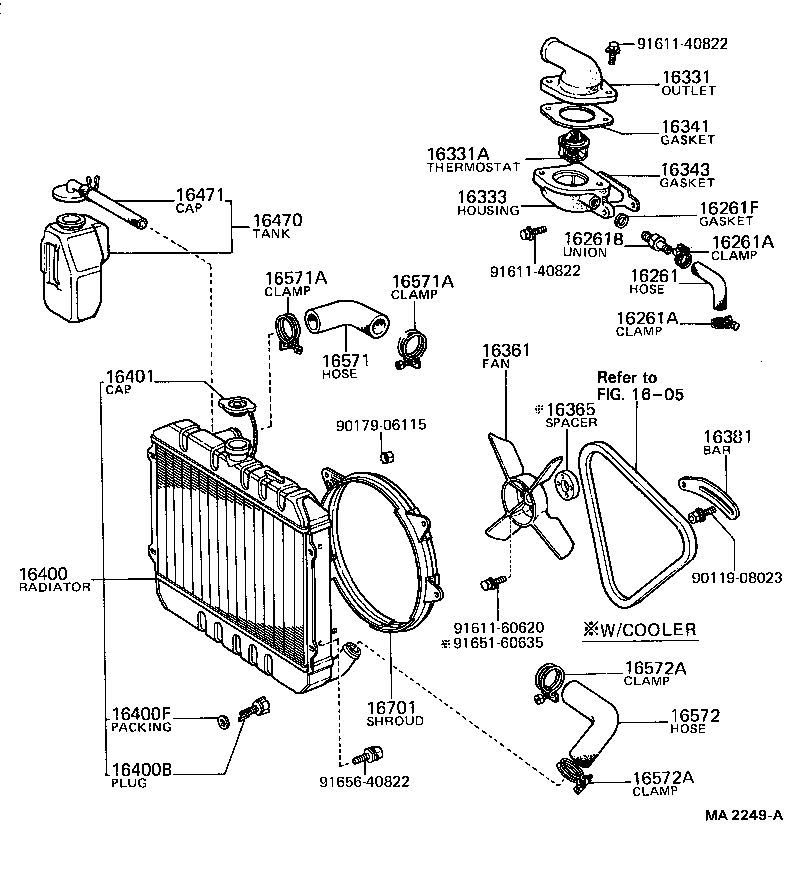 Figure MA2249A