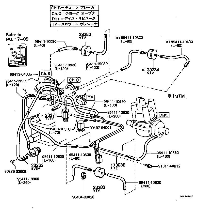 Figure MA2434D