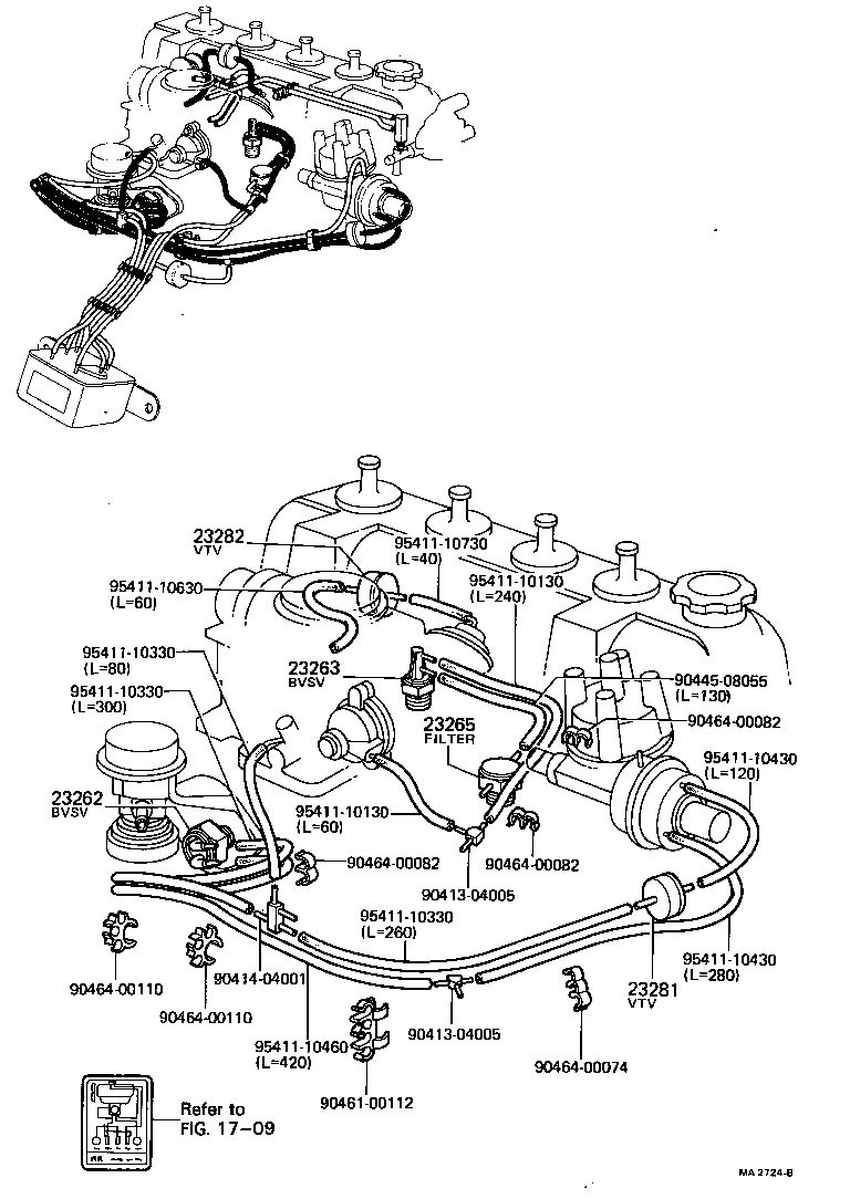 Figure MA2724B