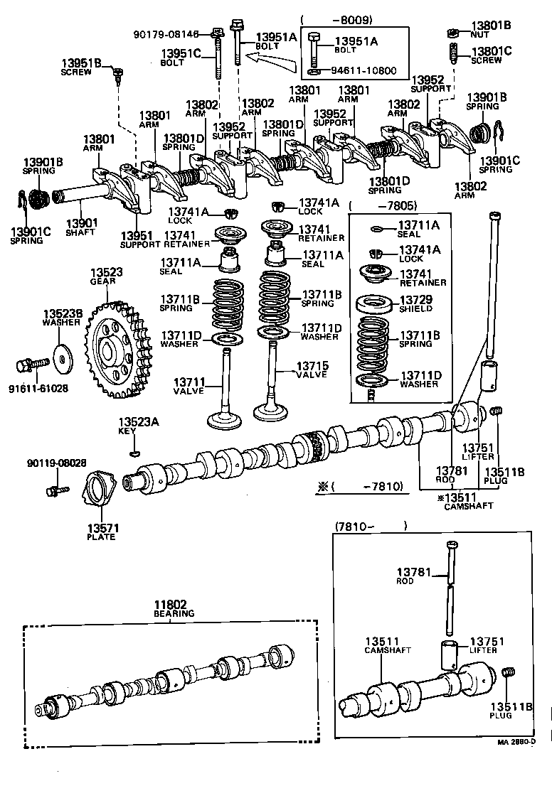 Figure MA2880D