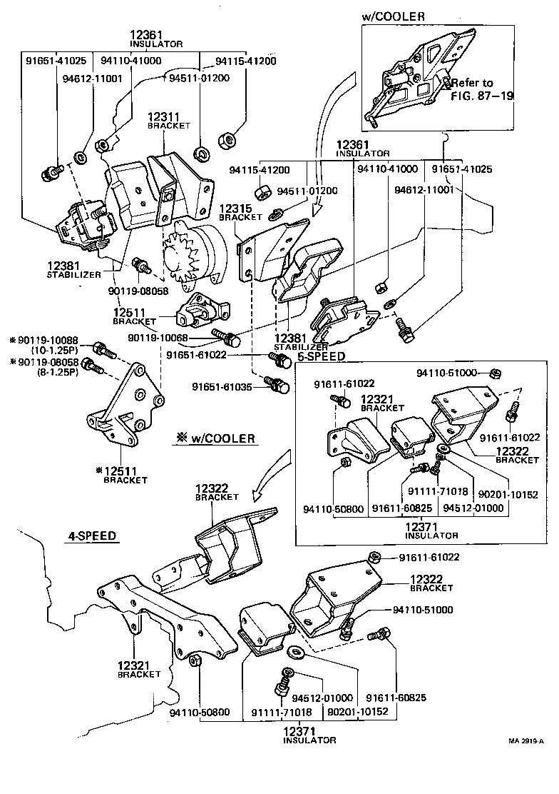 Figure MA2919A