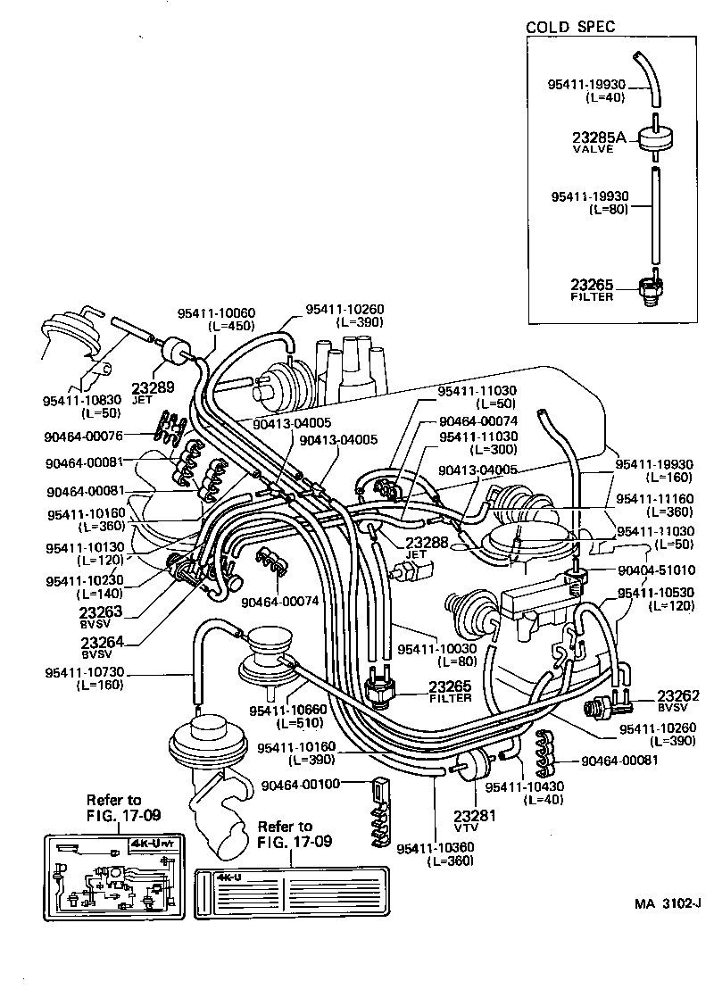 Figure MA3102J
