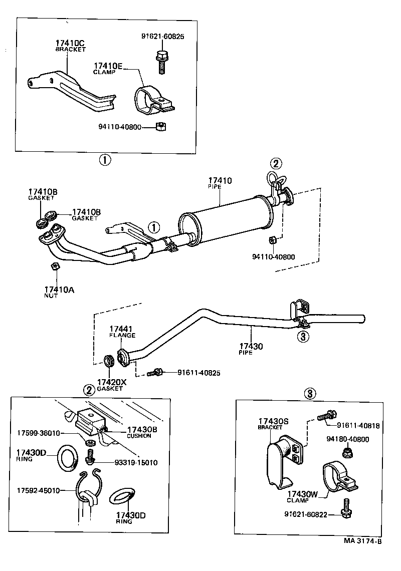 Figure MA3174B
