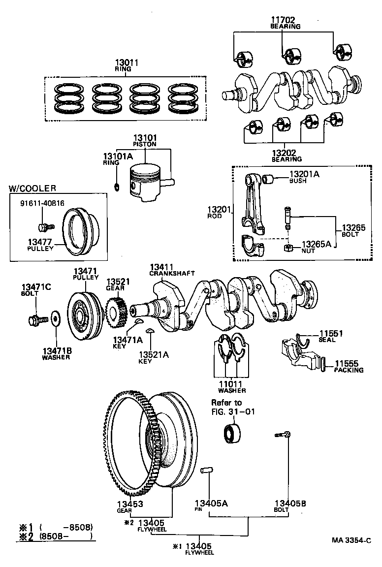 Figure MA3354C