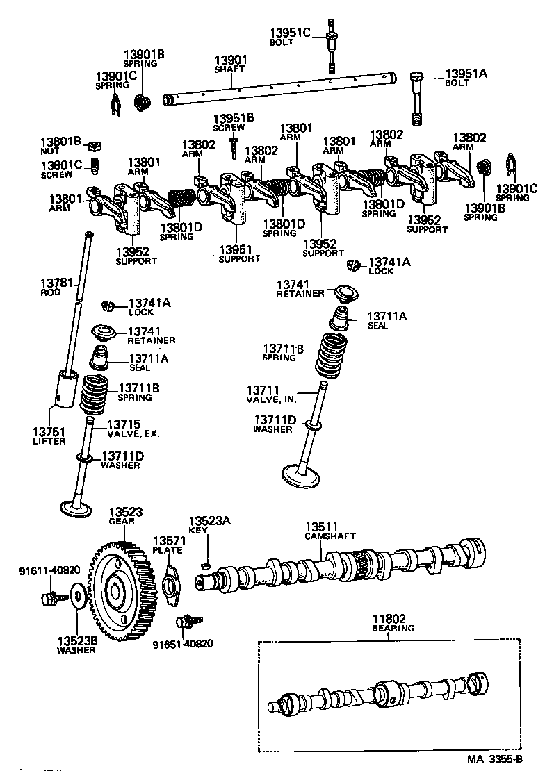 Figure MA3355B