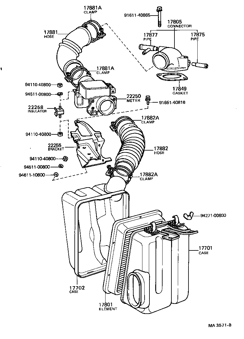 Figure MA3571B
