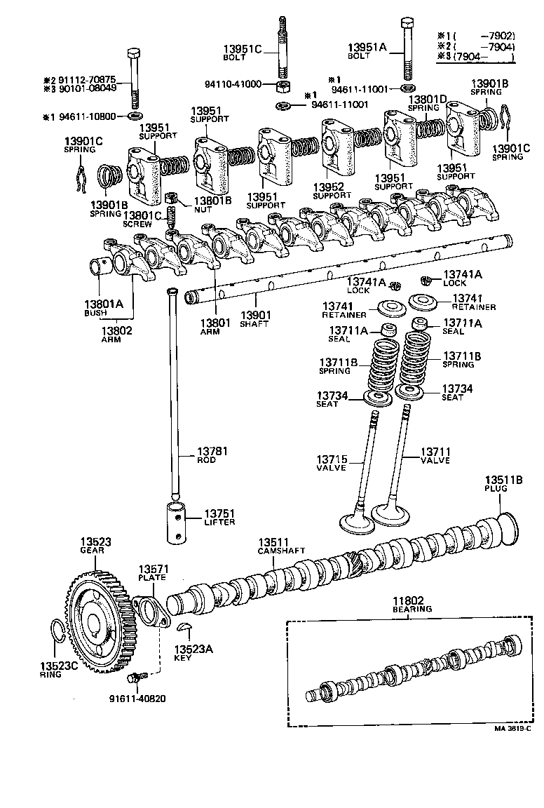 Figure MA3619C