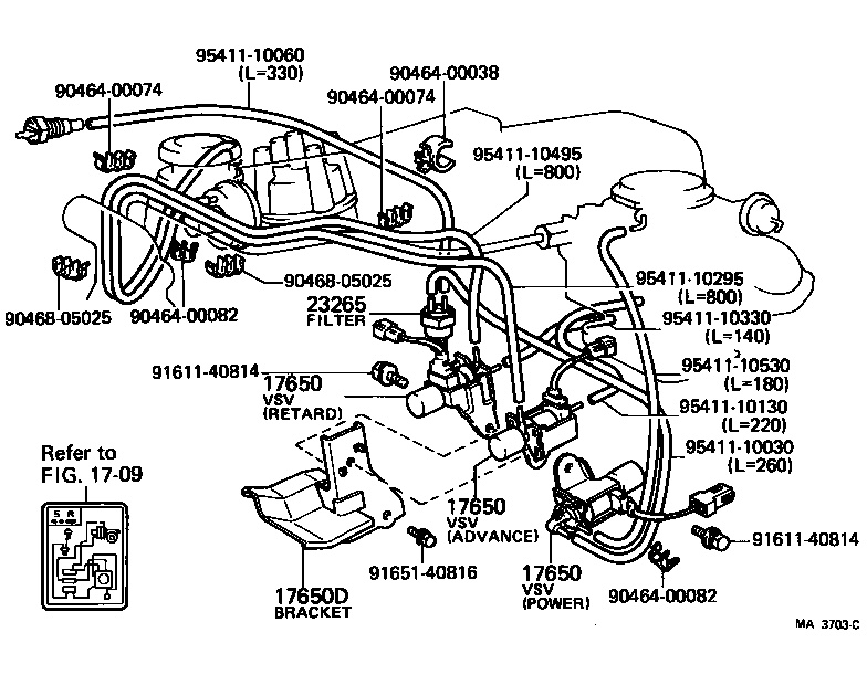 Figure MA3703C