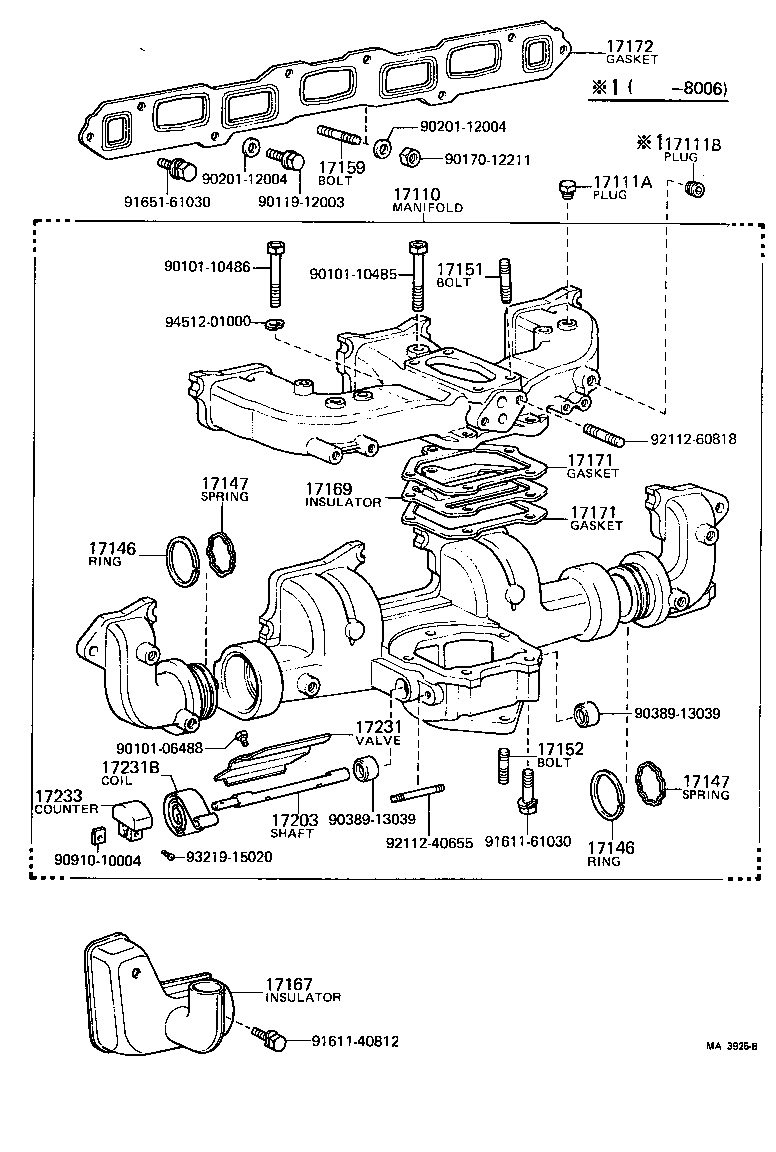 Figure MA3925B