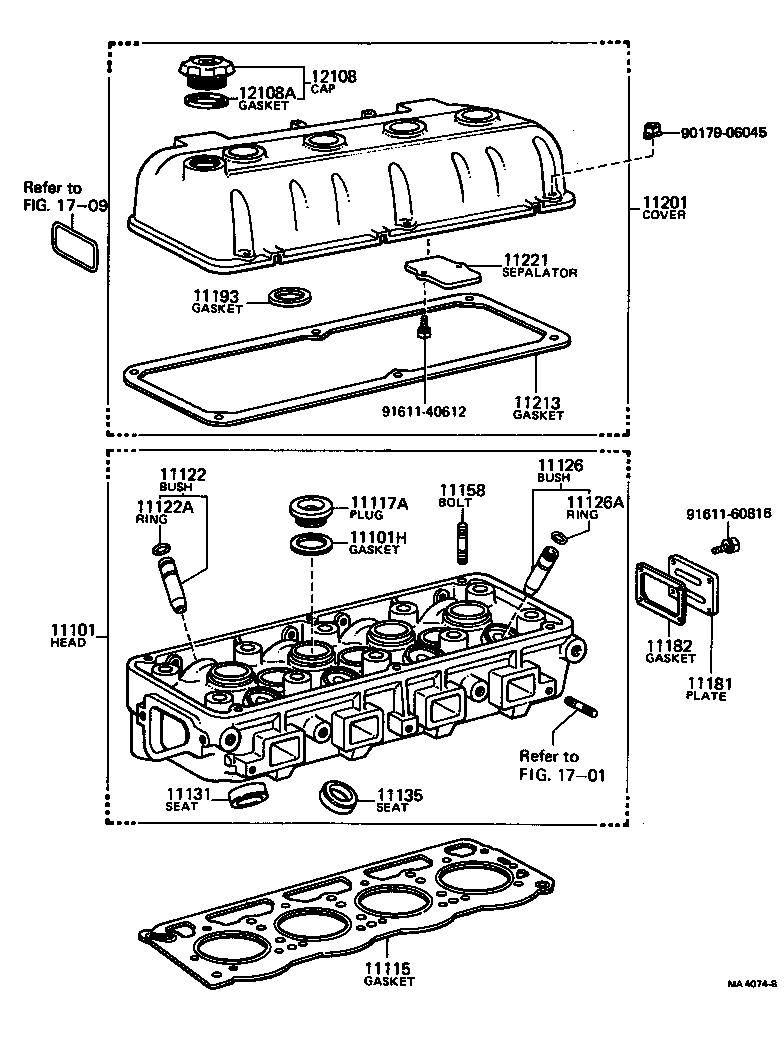 Figure MA4074B