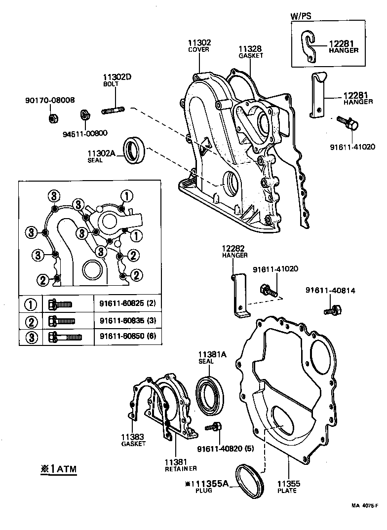 Figure MA4075F