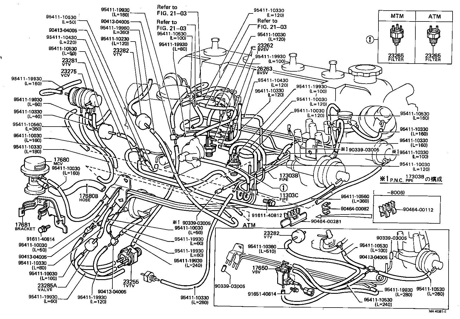 Figure MA4081E