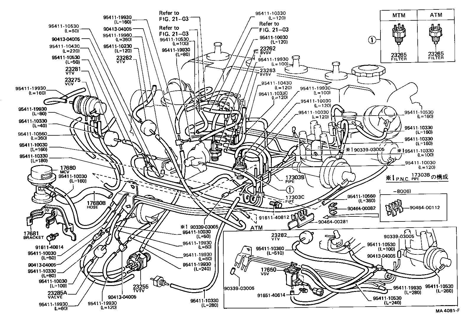 Figure MA4081F