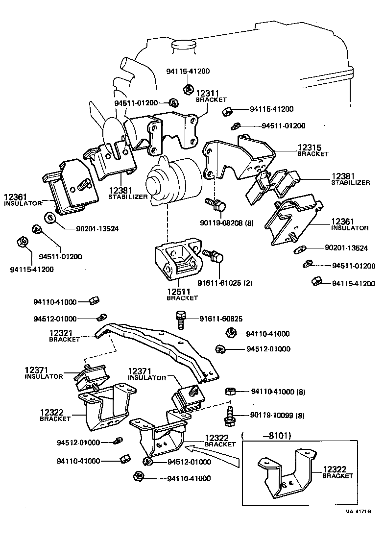 Figure MA4171B
