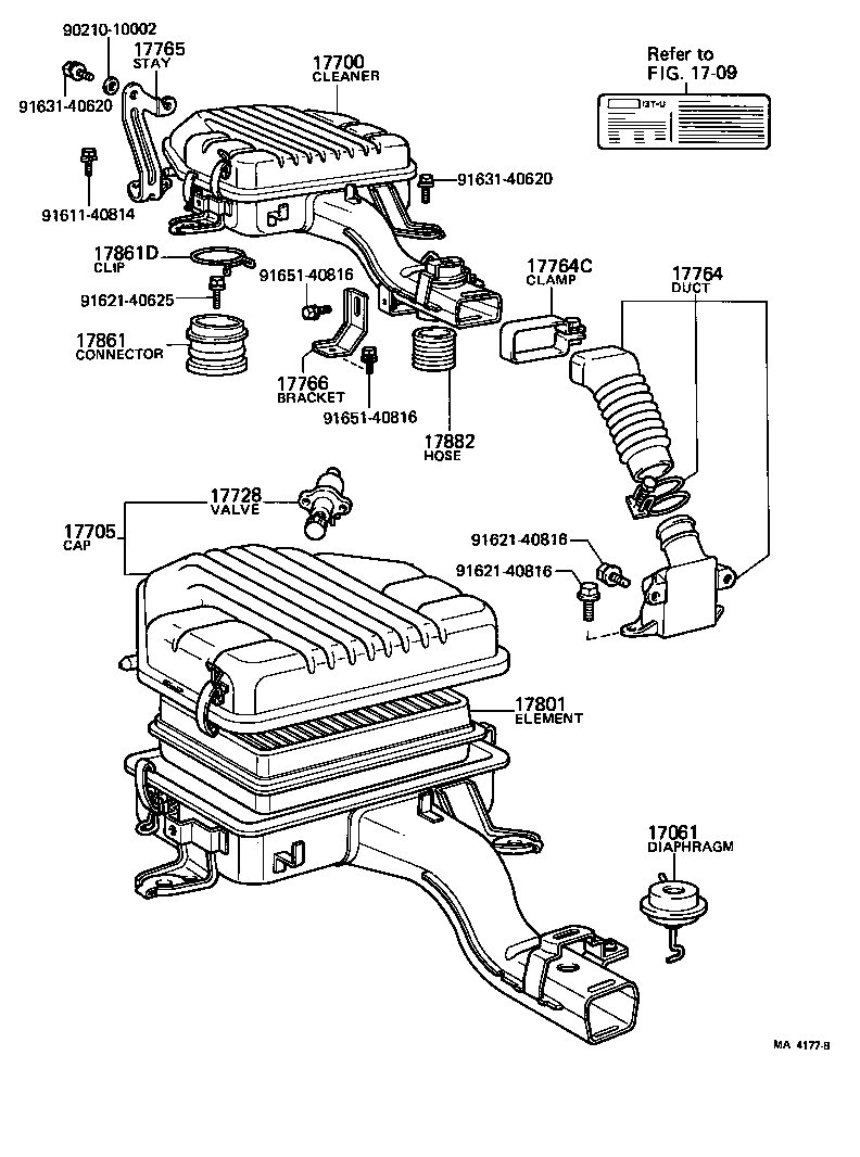 Figure MA4177B