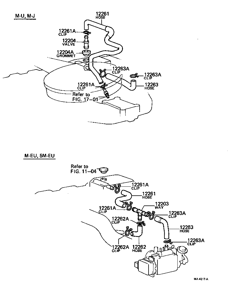 Figure MA4217A