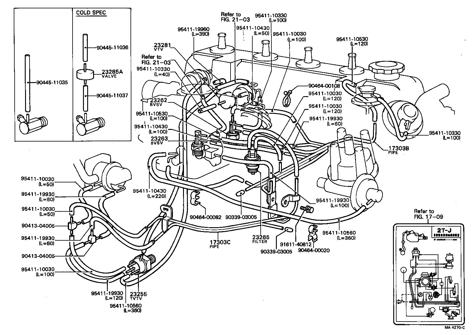 Figure MA4270C