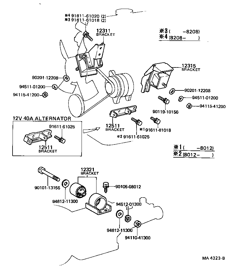 Figure MA4323B