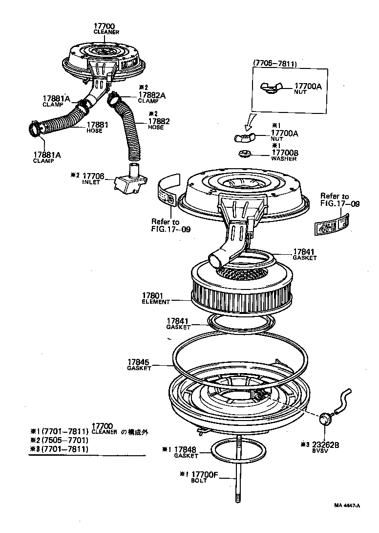 Figure MA4447A