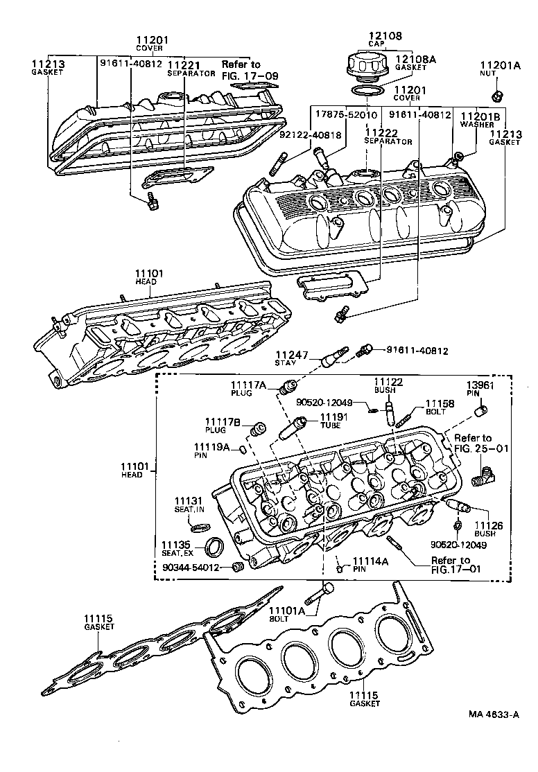 Figure MA4633A