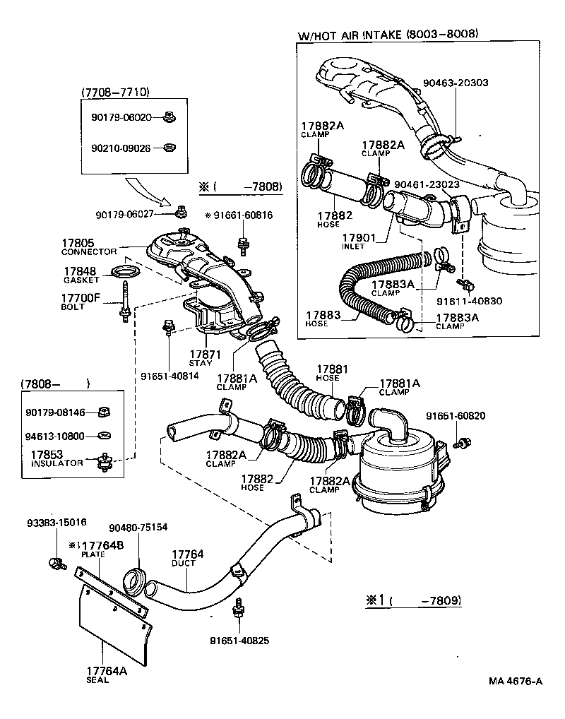 Figure MA4676A