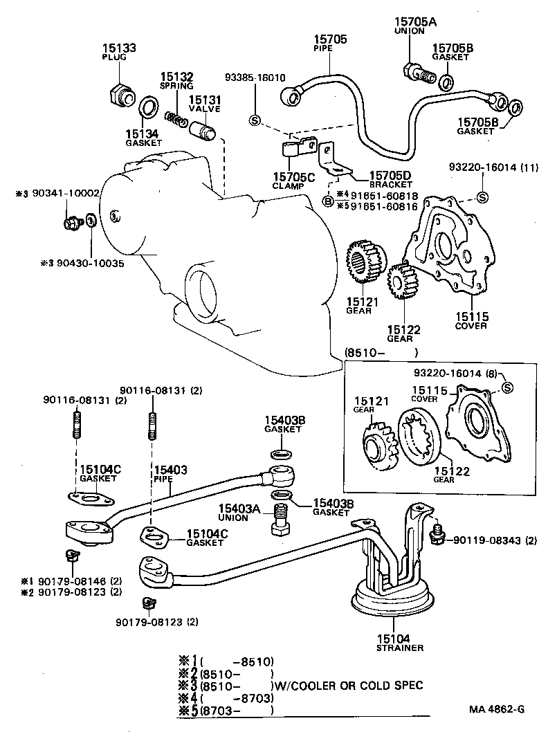 Figure MA4862G