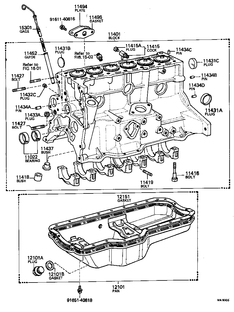Figure MA5003