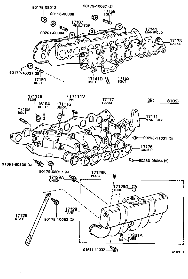 Figure MA5011B
