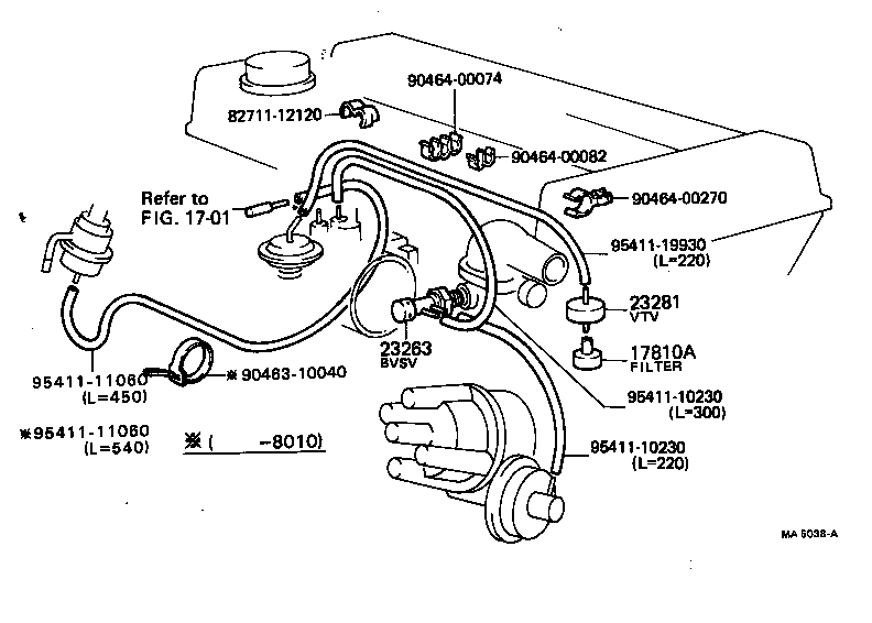 Figure MA5038A