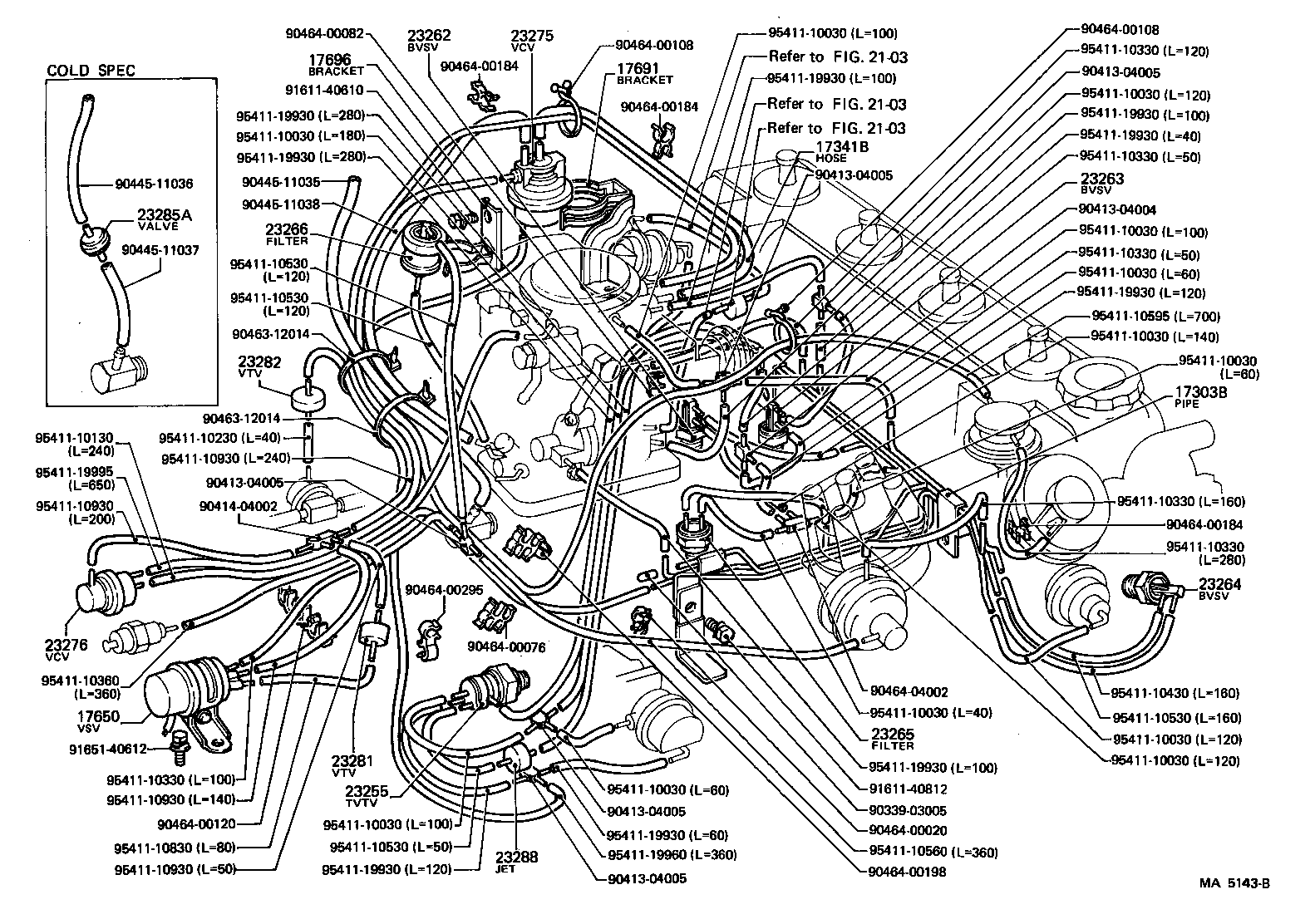 Figure MA5143B