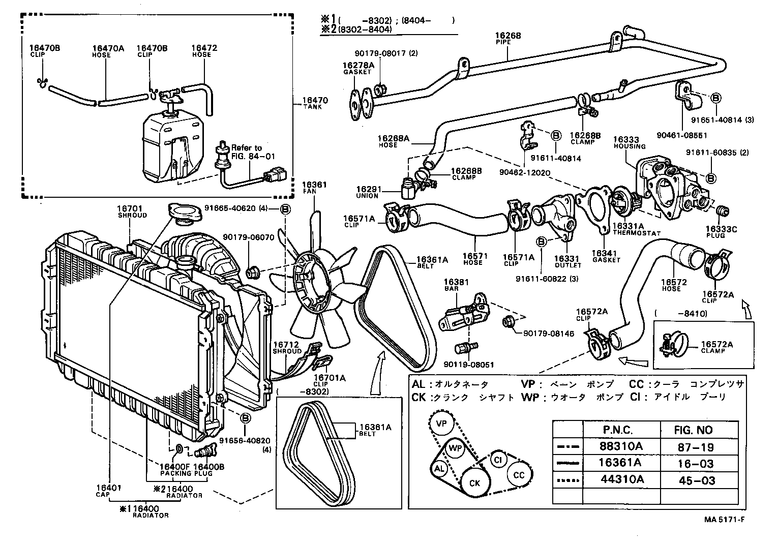 Figure MA5171F