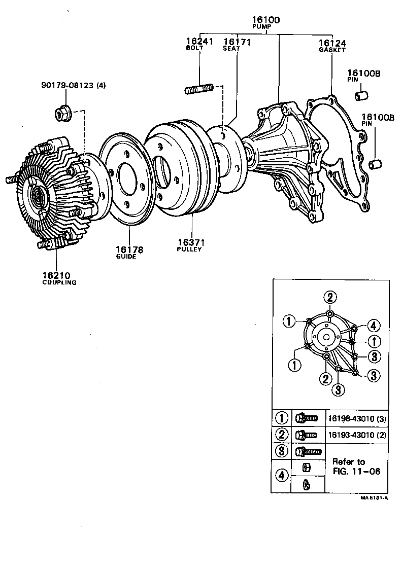 Figure MA5181A