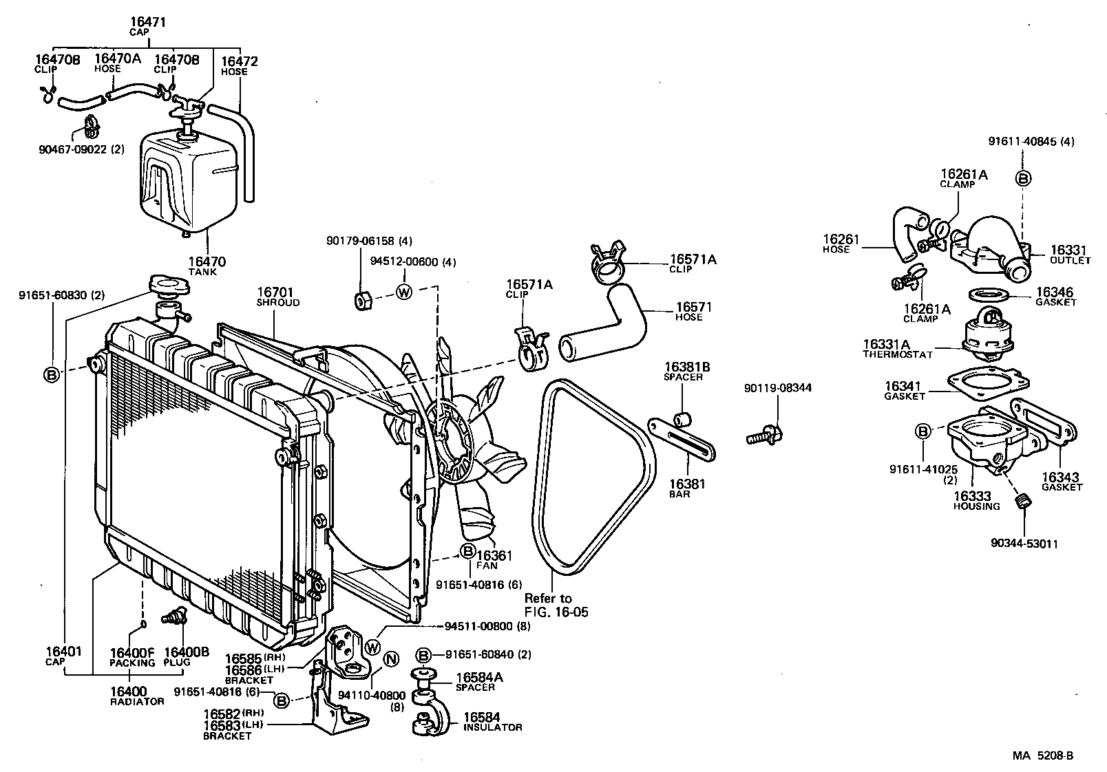 Figure MA5208B
