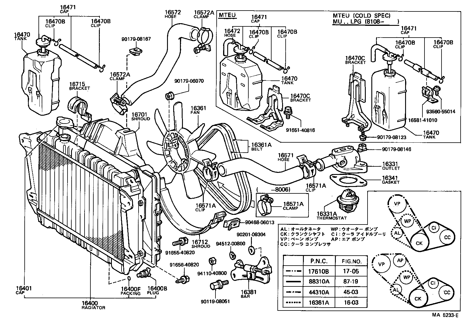 Figure MA5233E