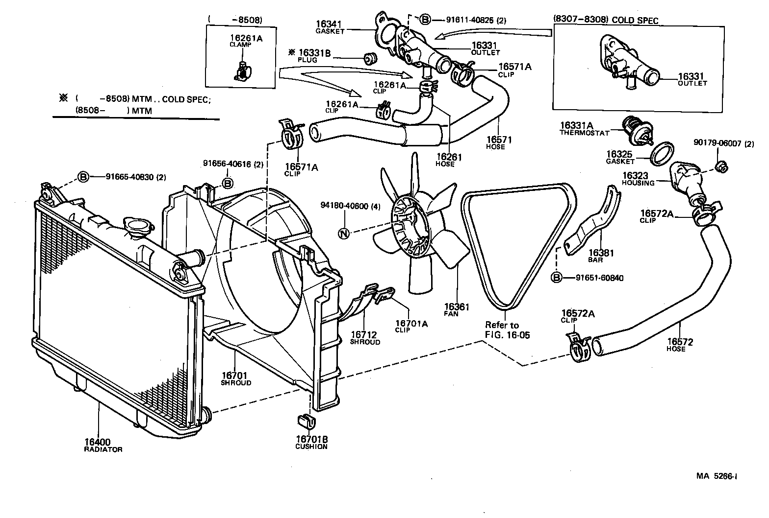 Figure MA5266I