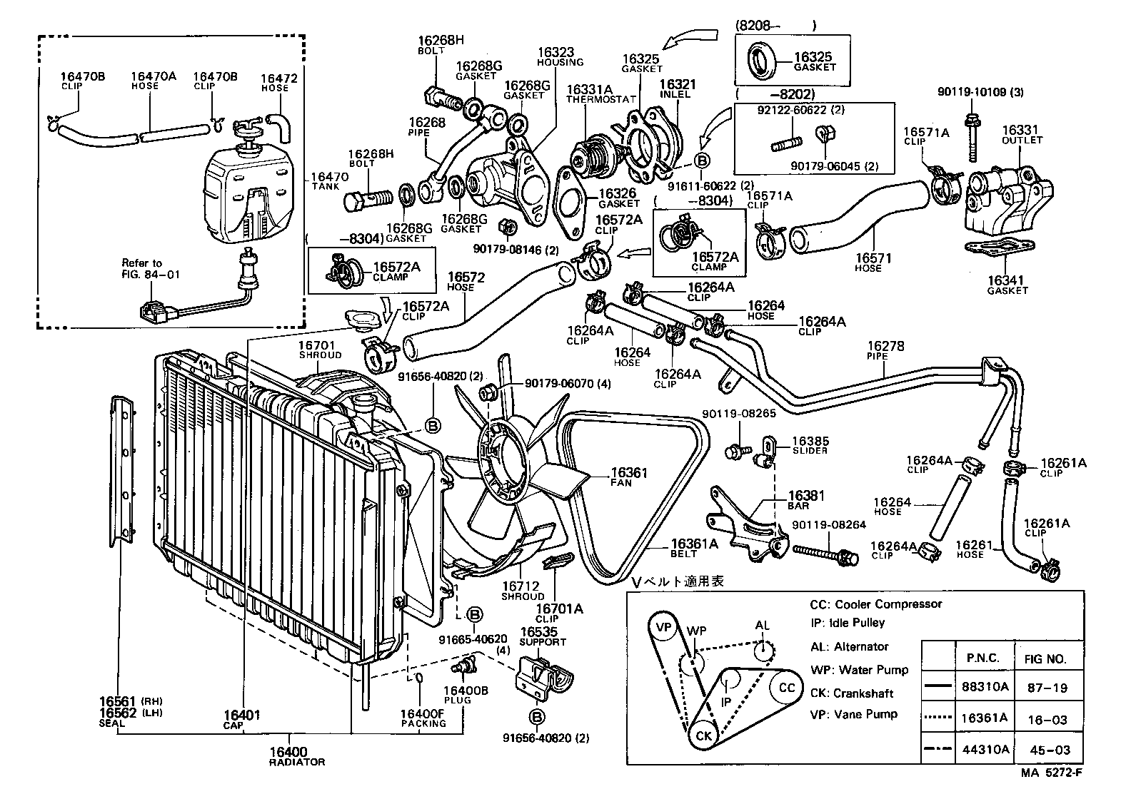 Figure MA5272F