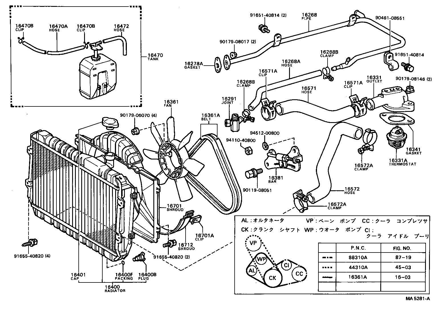 Figure MA5281A