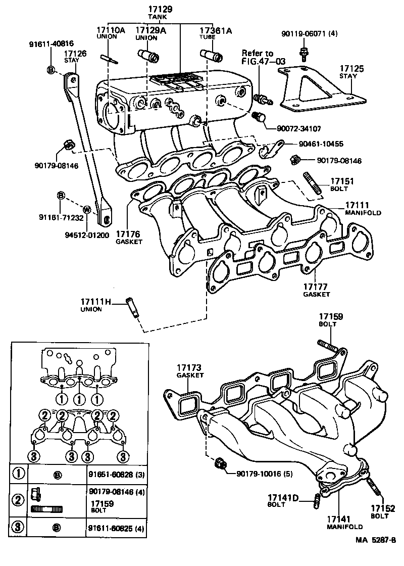 Figure MA5287B