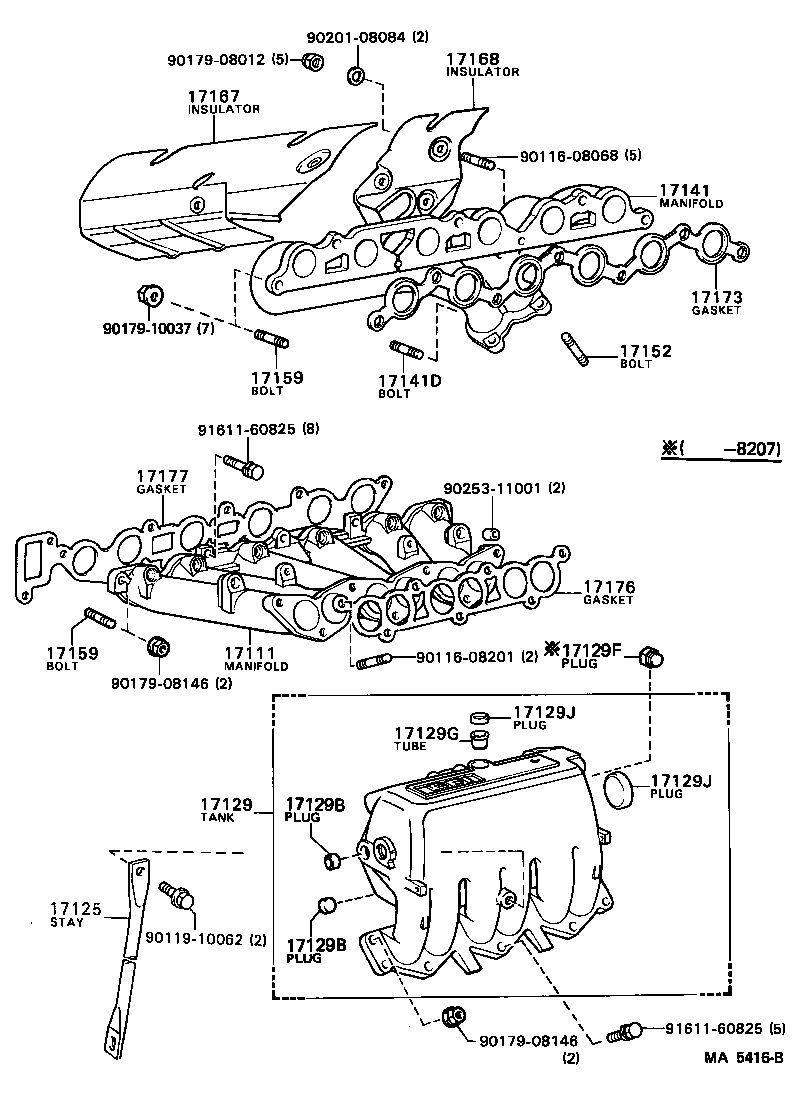 Figure MA5416B
