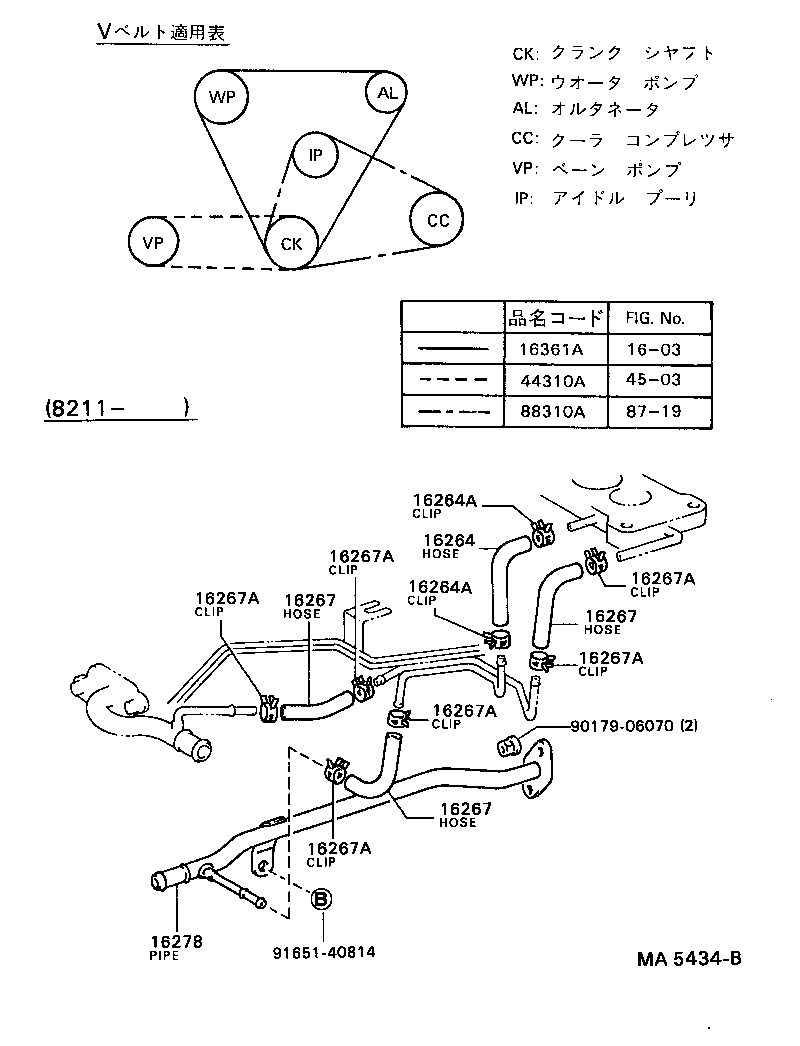 Figure MA5434B